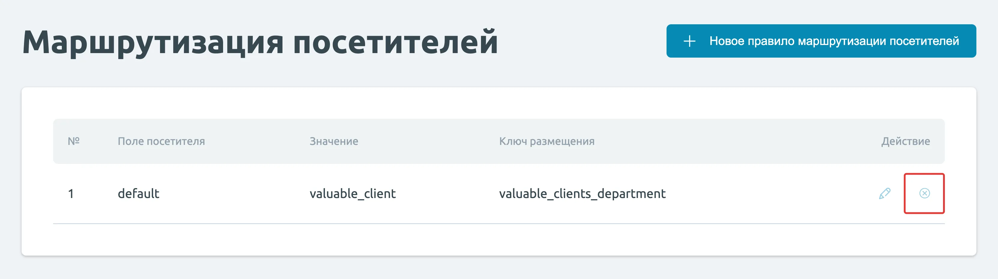 Кнопка Удалить Кнопка Удалить