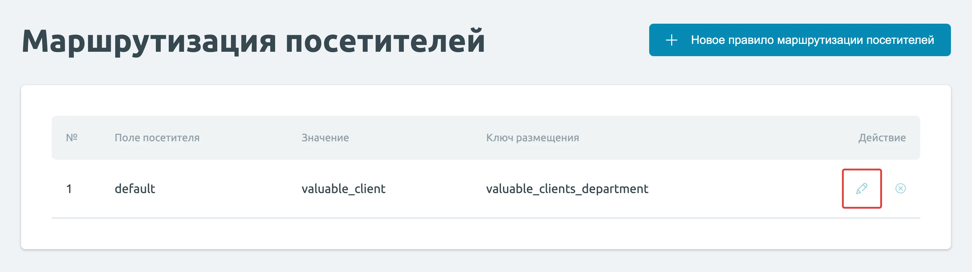 Кнопка Редактировать Кнопка Редактировать
