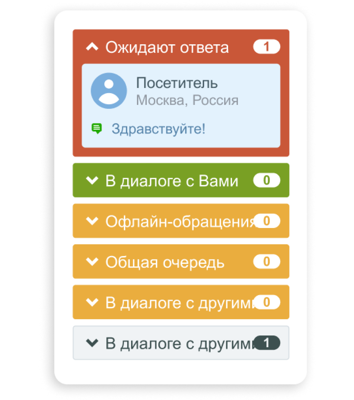 Надёжное и безопасное хранение данных